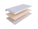 Топпер SkySleep Latex 3