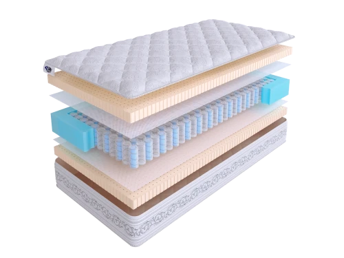 Матрас SkySleep PRIVILEGE SOFT DS