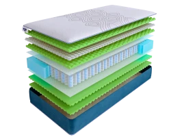 Матрас SkySleep SUPREME NANO SUPER ERGO DS