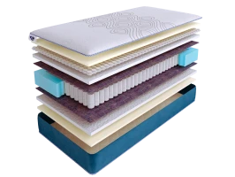 Матрас SkySleep SUPREME NANO MILD S500