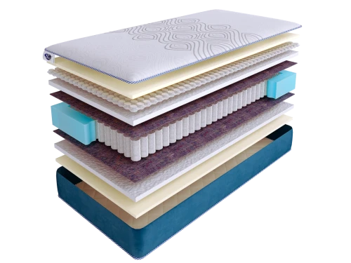 Матрас SkySleep SUPREME NANO MILD S500