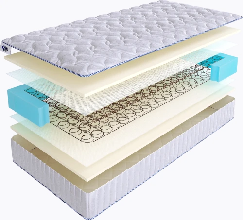 Матрас SkySleep JOY TWIN FOAM BS