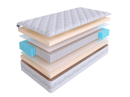 Матрас SkySleep PRIVILEGE SOFT S1000