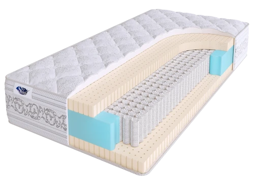 Матрас SkySleep PRIVILEGE SOFT S1000