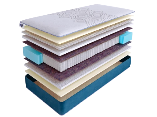 Матрас SkySleep SUPREME NANO MILD S1000
