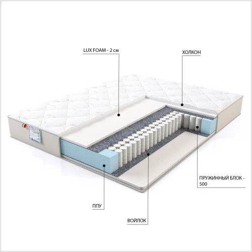 Матрас "Анрэкс Сильвер", 140/200