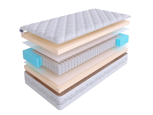 Матрас SkySleep PRIVILEGE SOFT S500