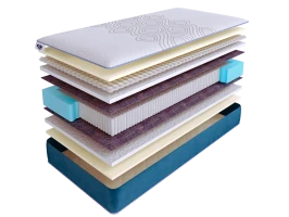 Матрас SkySleep SUPREME NANO MILD S2000