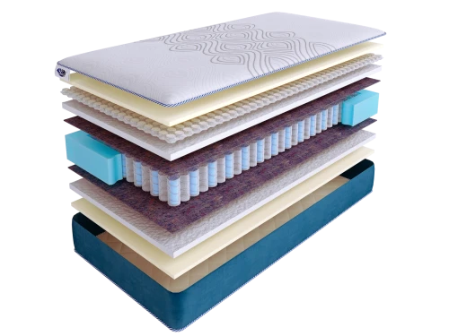Матрас SkySleep SUPREME NANO MILD DS