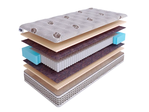 Матрас SkySleep NATURE PRO RELAX SLEEP S1000