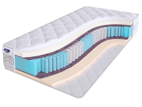 Матрас REAL ZONE Memory-Latex