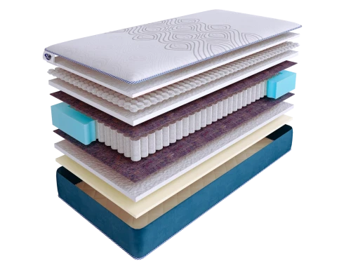 Матрас SkySleep SUPREME NANO EXPERT S500