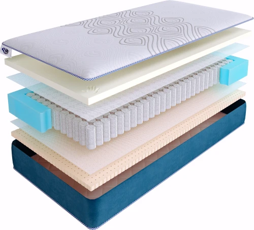 Матрас SkySleep SUPREME SOFT S500