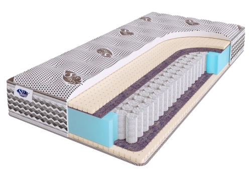 Матрас SkySleep NATURE PRO RELAX SLEEP S500