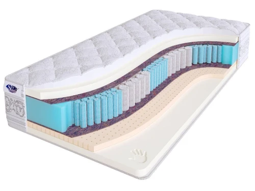 Матрас REAL ZONE Soft Memory