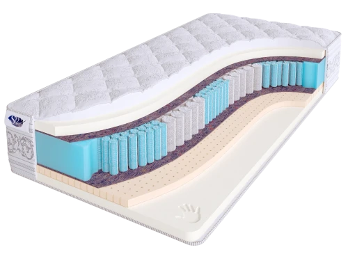 Матрас REAL ZONE Soft Memory