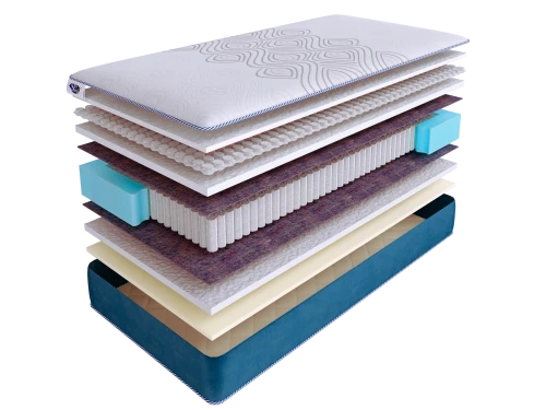 Матрас SkySleep SUPREME NANO EXPERT S1000