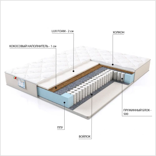 Матрас "Анрэкс Санрайз", 120/200