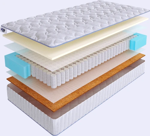 Матрас SkySleep JOY VARIO S500