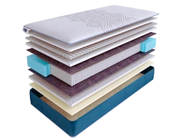 Матрас SkySleep SUPREME NANO EXPERT S2000