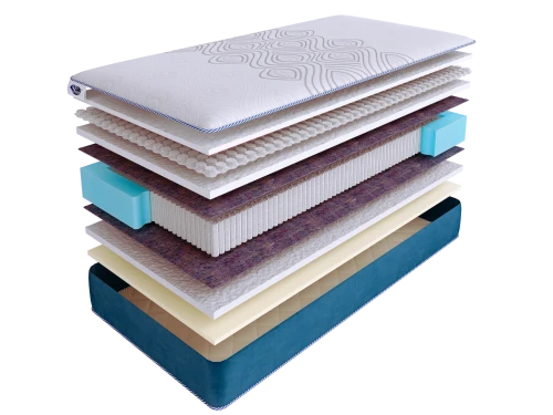 Матрас SkySleep SUPREME NANO EXPERT S2000