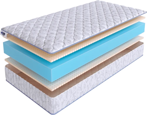 Матрас SkySleep ROLLER Cotton Twin Latex 18