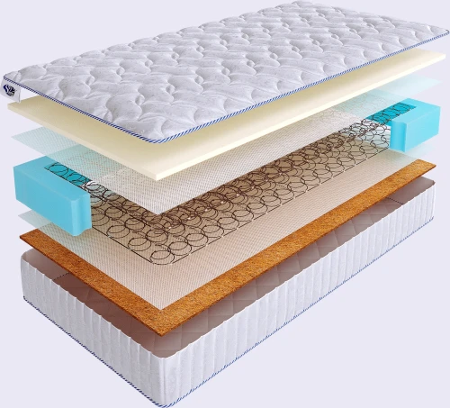 Матрас SkySleep JOY VARIO BS