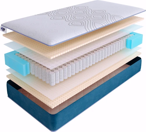 Матрас SkySleep SUPREME LATEX S500