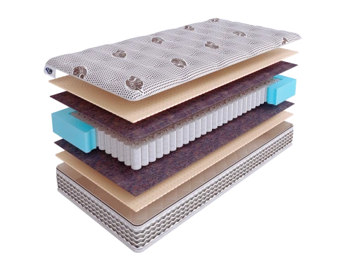 Матрас SkySleep NATURE PRO FORMA LATEX S500