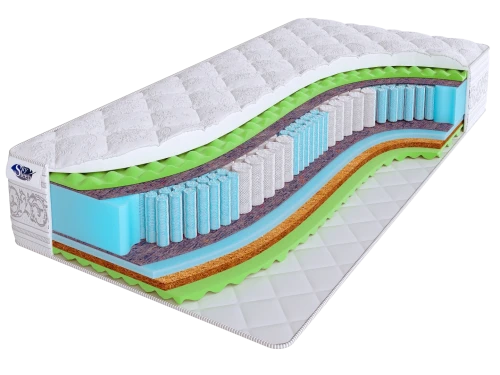 Матрас REAL ZONE Relax Vario
