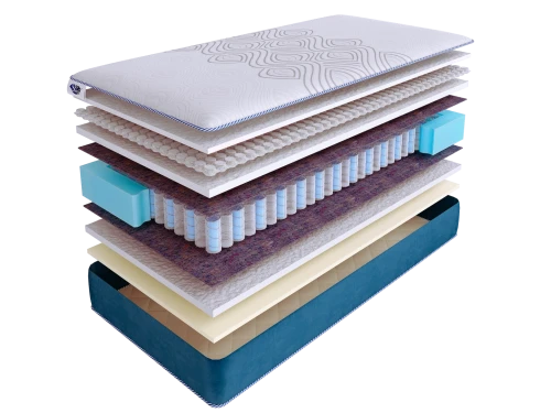 Матрас SkySleep SUPREME NANO EXPERT DS