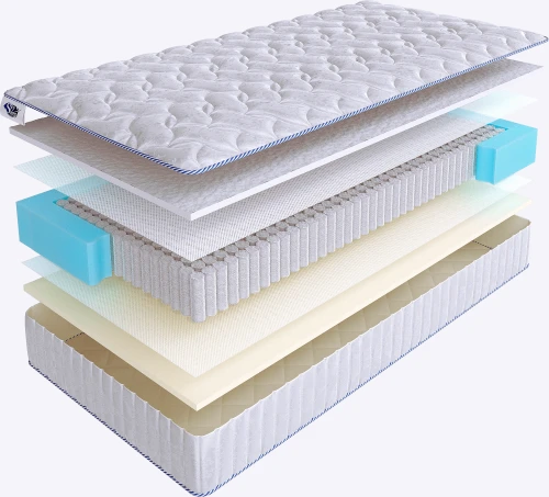 Матрас SkySleep JOY STRUTTO S1000