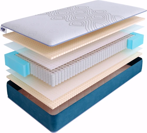 Матрас SkySleep SUPREME LATEX S1000