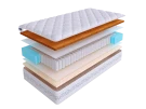 Матрас SkySleep ETALON MIX S500