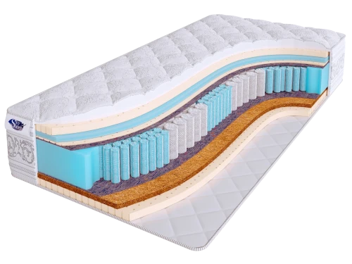 Матрас REAL ZONE Anatomic