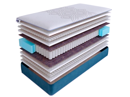 Матрас SkySleep SUPREME NANO FIBER S500