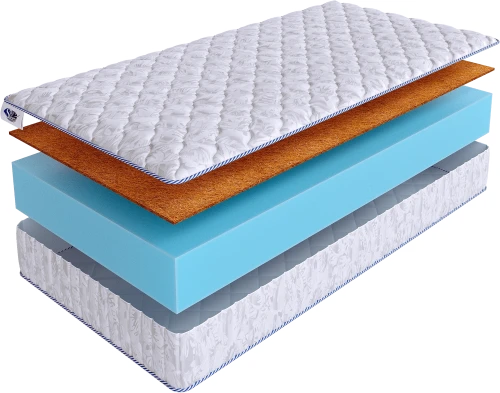 Матрас SkySleep ROLLER Cotton 18 Cocos
