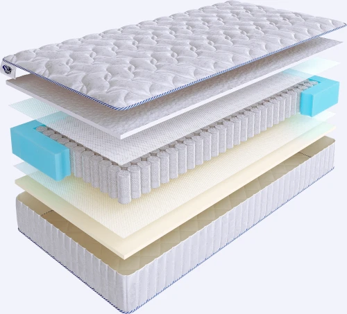 Матрас SkySleep JOY STRUTTO S500