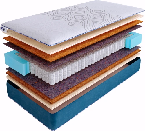 Матрас SkySleep SUPREME CLASSIC S500