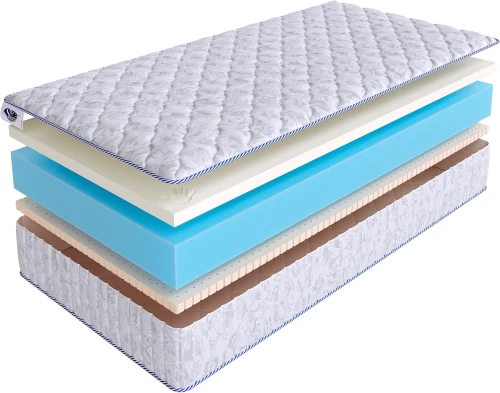 Матрас SkySleep ROLLER Cotton Memory-Latex 20