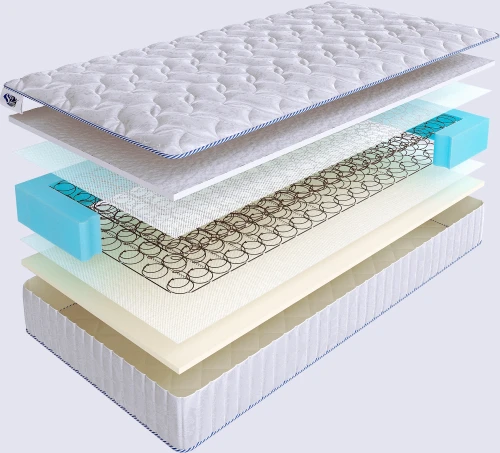 Матрас SkySleep JOY STRUTTO BS