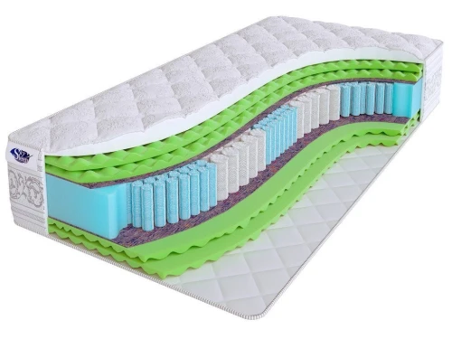 Матрас REAL ZONE Massage Max