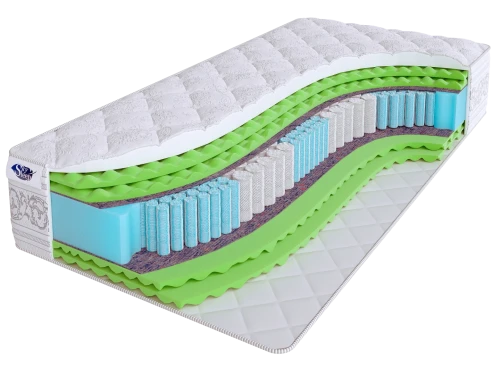 Матрас REAL ZONE Massage Max