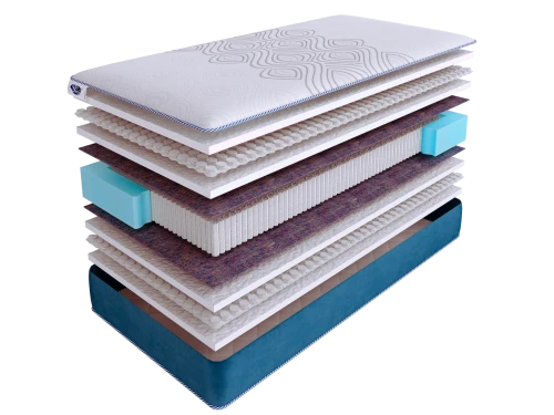 Матрас SkySleep SUPREME NANO FIBER S2000