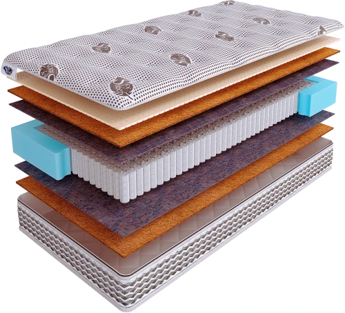 Матрас SkySleep NATURE PRO HEAVY MEDIUM S1000