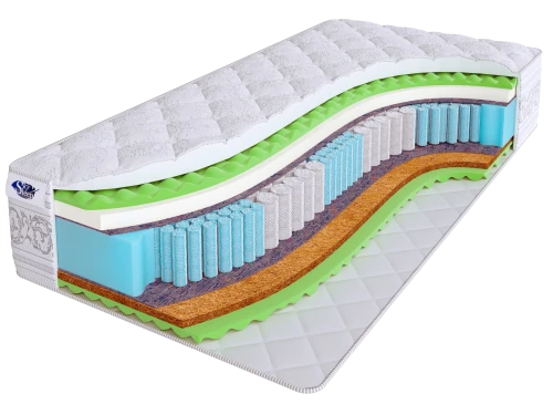 Матрас REAL ZONE Multi