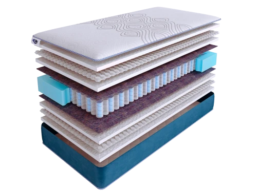 Матрас SkySleep SUPREME NANO FIBER DS