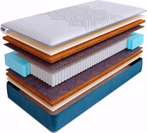Матрас SkySleep SUPREME CLASSIC VARIO S1000