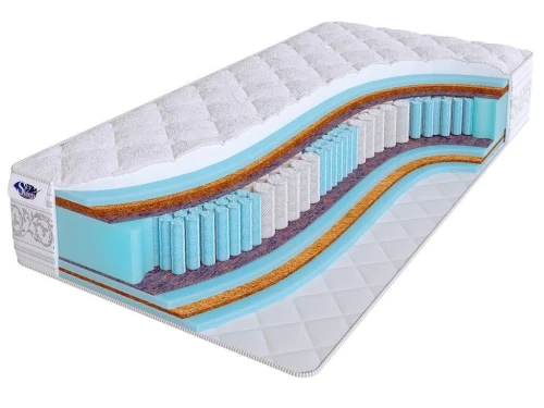 Матрас REAL ZONE Optimal