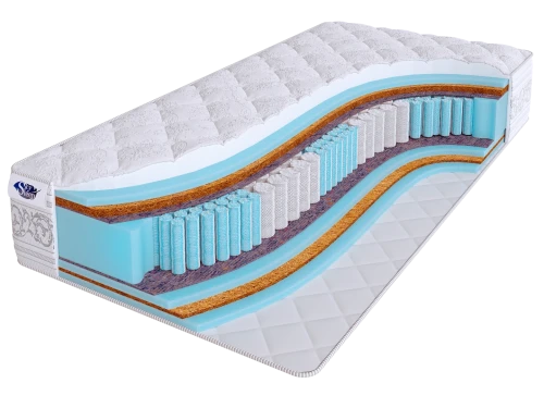 Матрас REAL ZONE Optimal